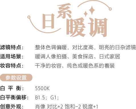 照片墙样照欣赏