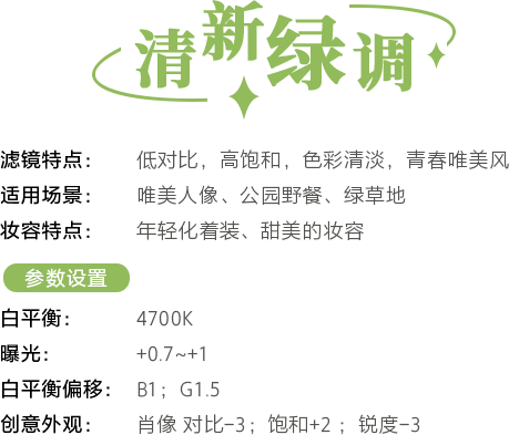 照片墙样照欣赏
