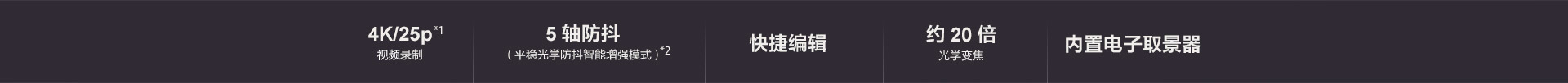 卖点介绍