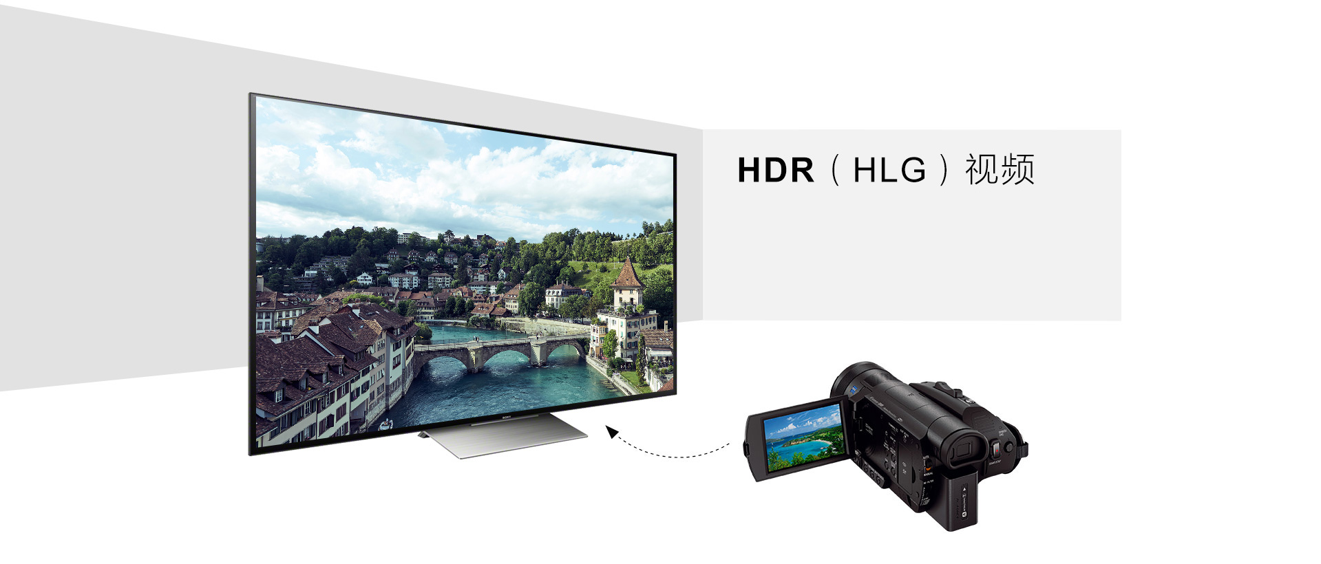 HDR(HLG)视频