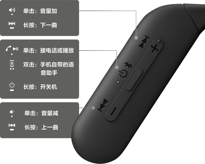 Float Run非入耳开放式运动耳机