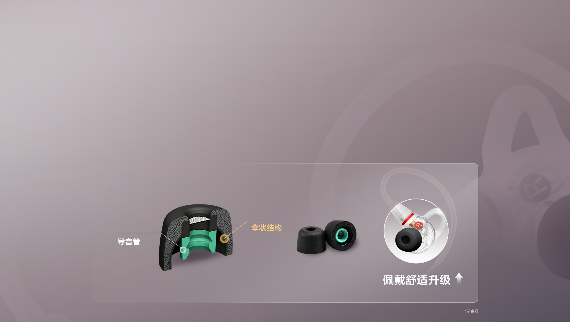 IER M500 入耳式专业监听耳机