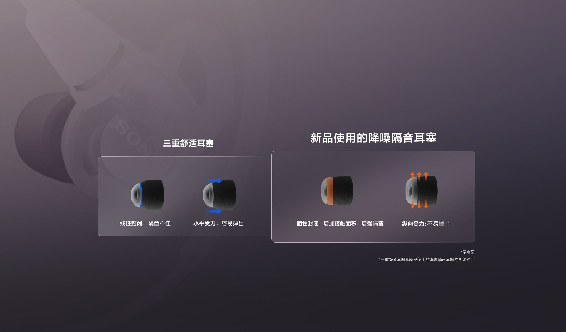 IER M500 入耳式专业监听耳机
