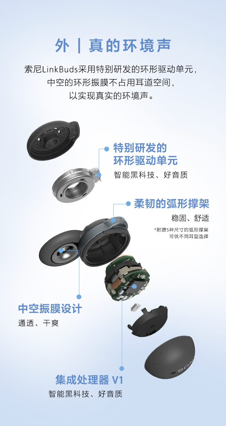 智能黑科技|好音质