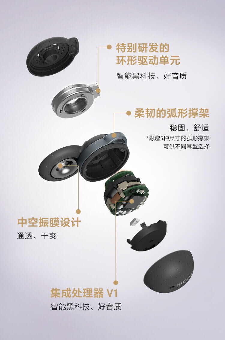 智能黑科技|好音质