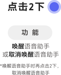 介绍图标
