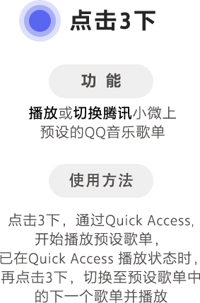 介绍图标