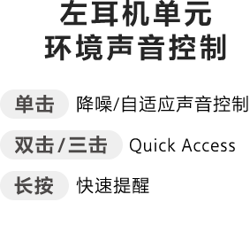 介绍图标