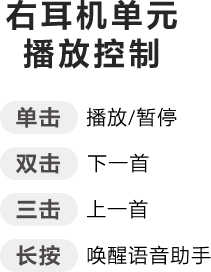 介绍图标