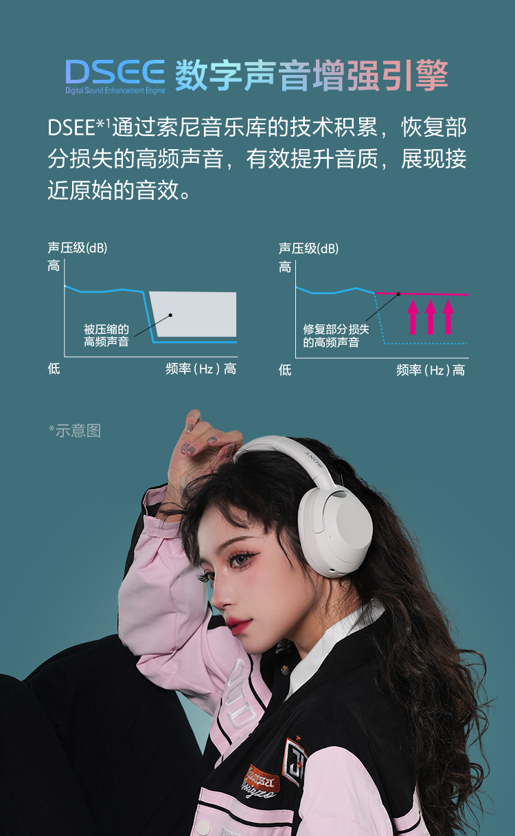 ULT WEAR重低音头戴式降噪耳机