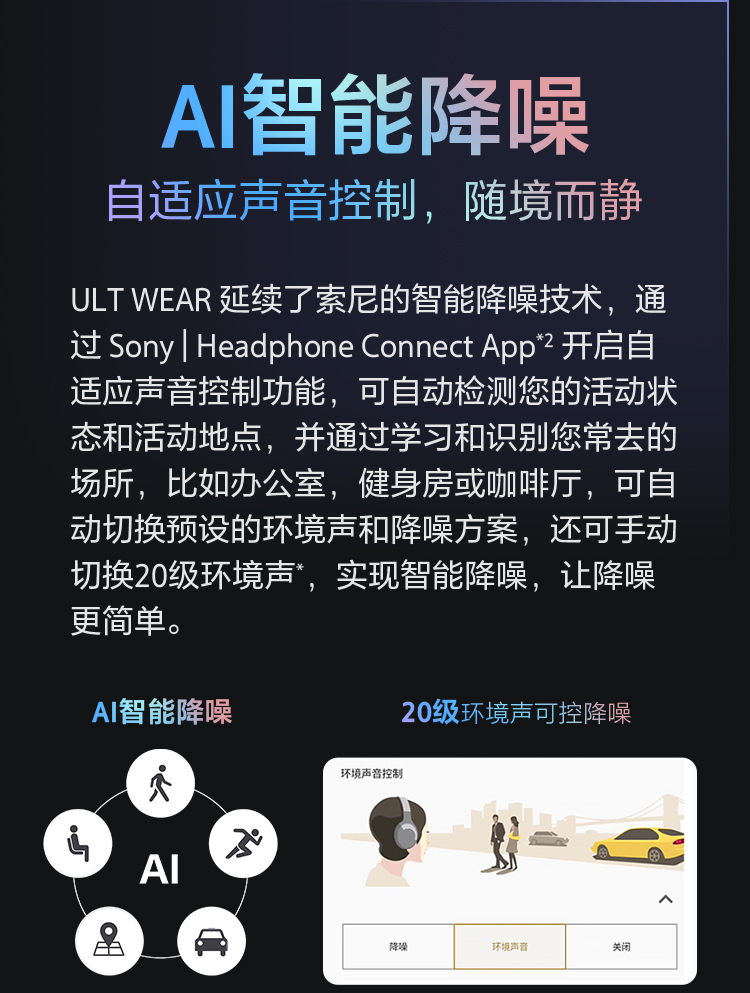 ULT WEAR重低音头戴式降噪耳机