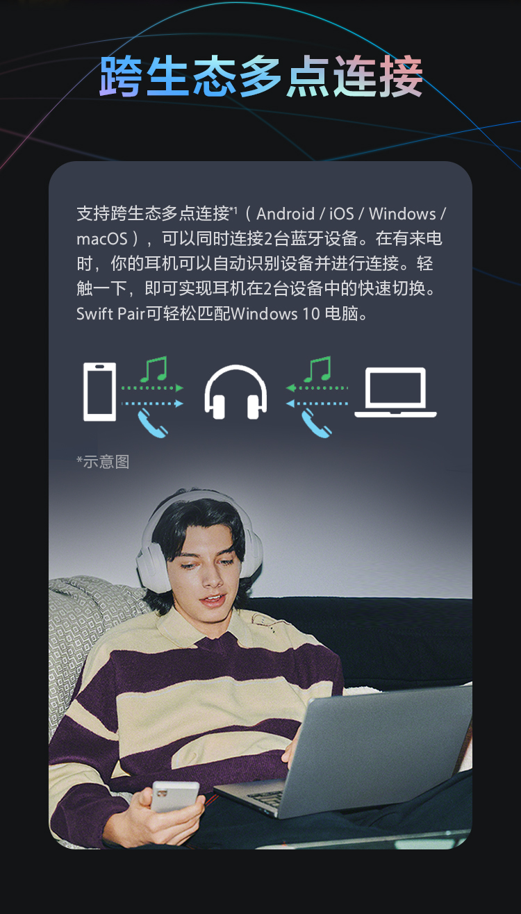 ULT WEAR重低音头戴式降噪耳机
