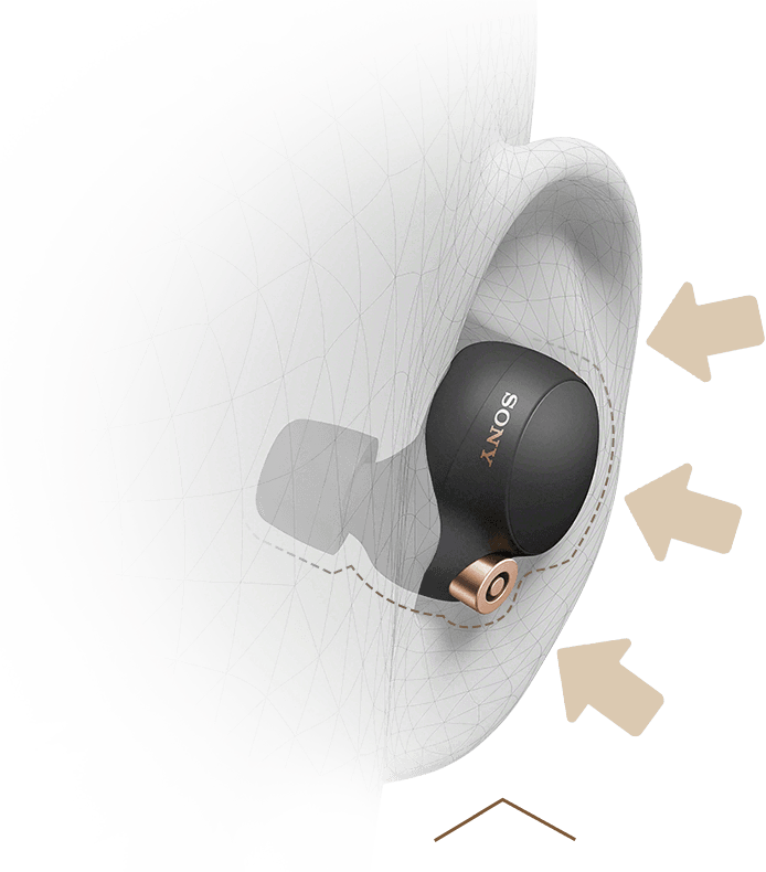 稳固的表面设计