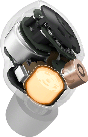 新型6mm驱动单元