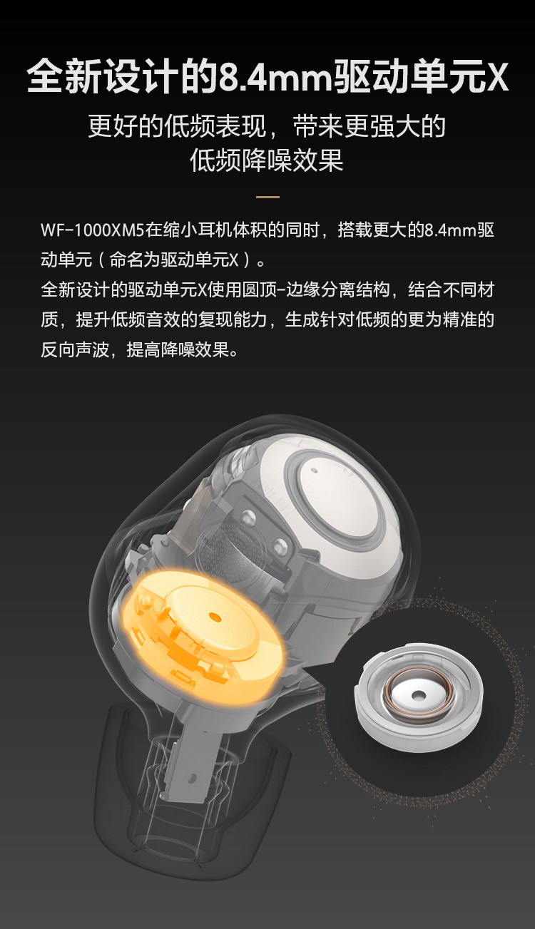 WF-1000XM5