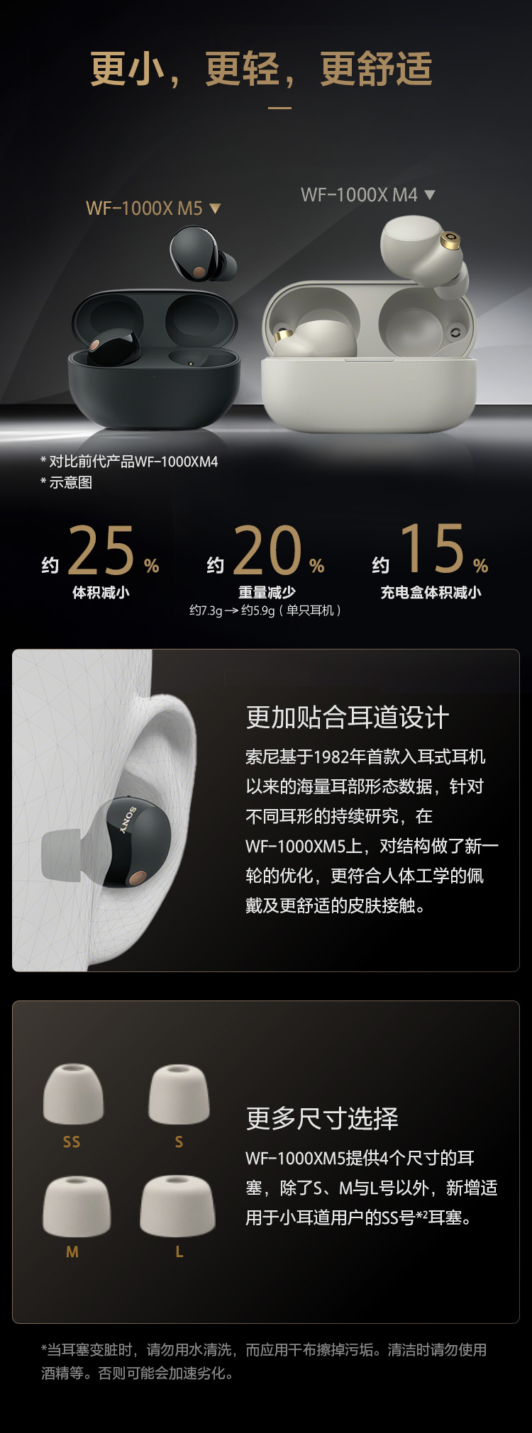 WF-1000XM5