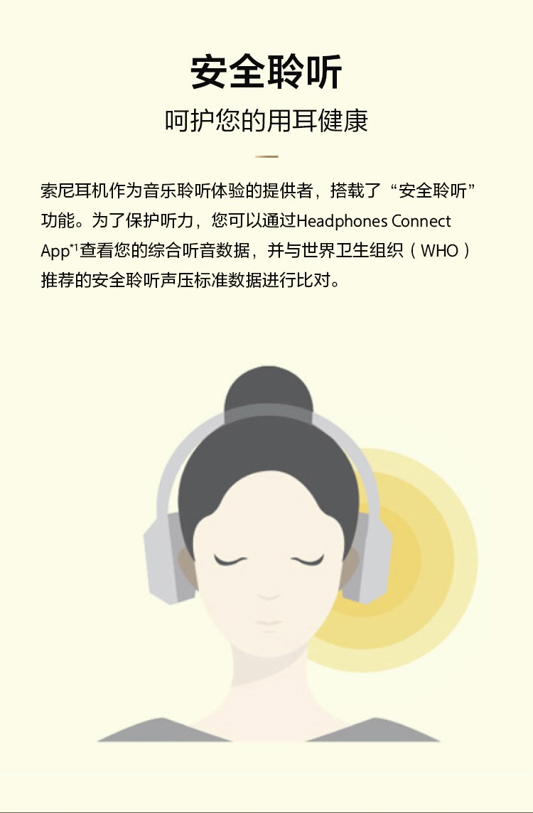 WF-1000XM5