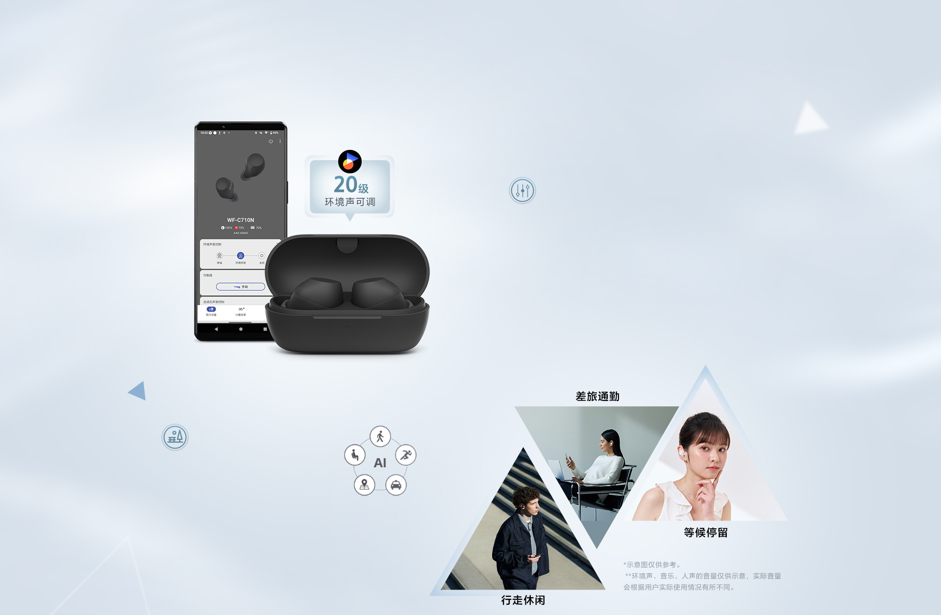 “WF0-C710真无线降噪蓝牙耳机“