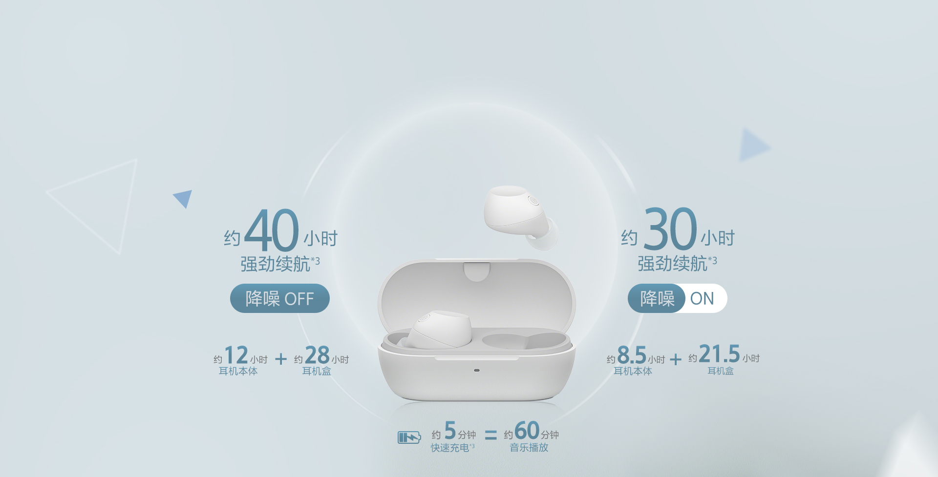 “WF0-C710真无线降噪蓝牙耳机“
