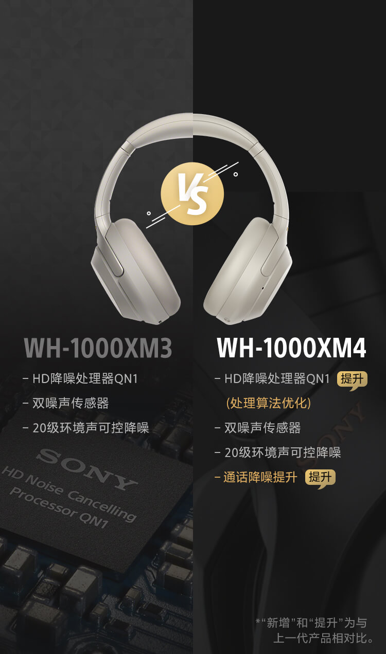 业界盛名的降噪技术