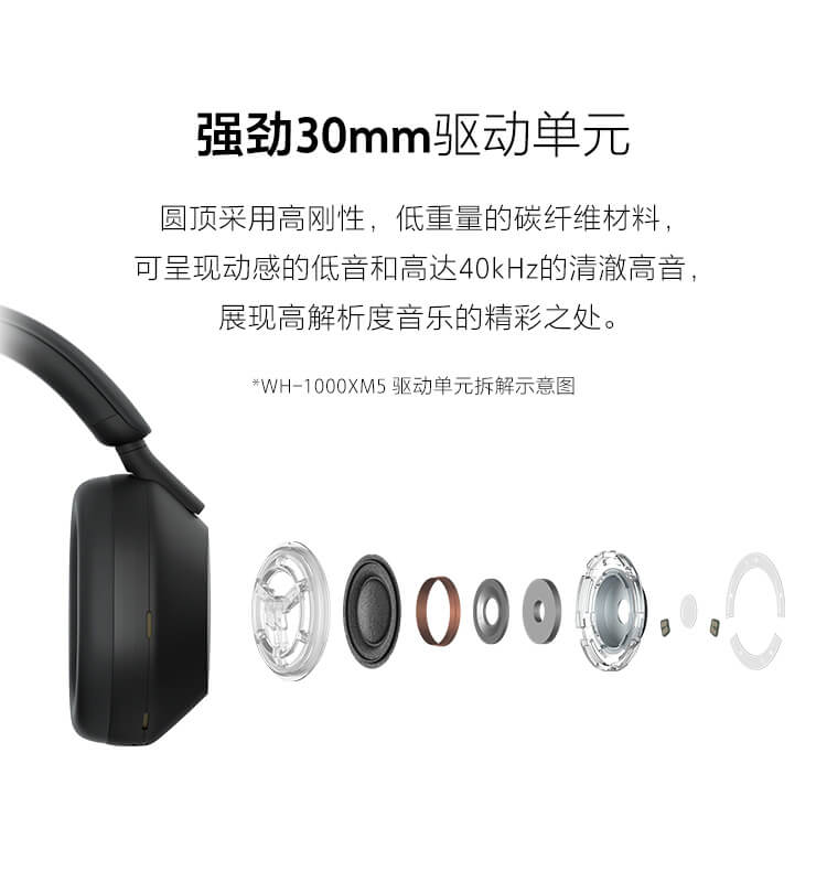 wh-1000x m5
