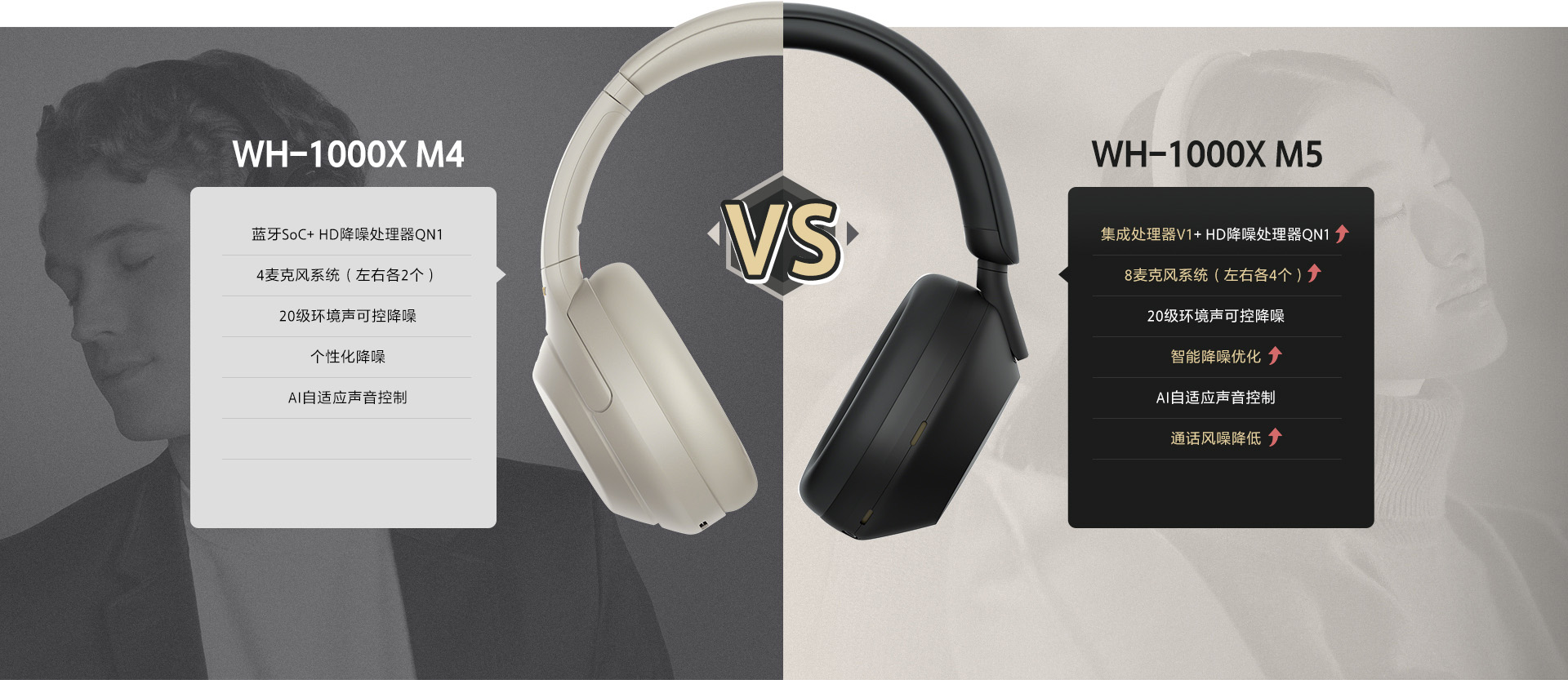 索尼WH-1000XM5_Sony WH-1000XM5_耳机|报价,价格,配置,详情-索尼中国在线商城 索尼WH-1000XM5_Sony WH-1000XM5_耳机|报价,价格,配置,详情-索尼中国在线商城