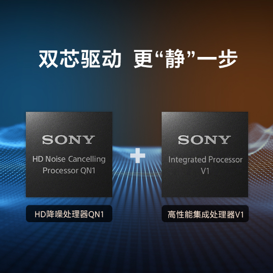 索尼(Sony)WH-1000XM5 高解析度头戴式无线降噪立体声耳机耳机(WH1000XM5/BMCN)_2