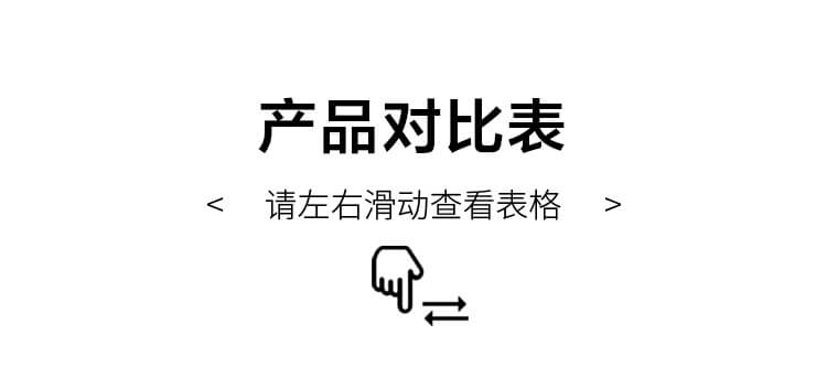 WH-CH520舒适高效头戴式耳机