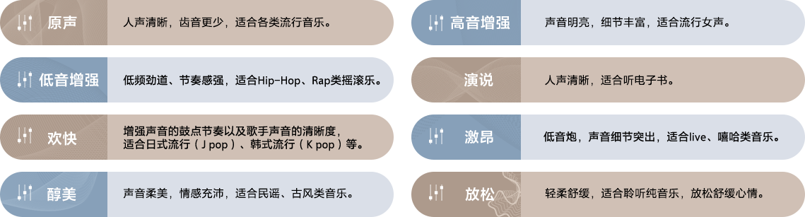 “WH-CH520舒适高效头戴式耳机“