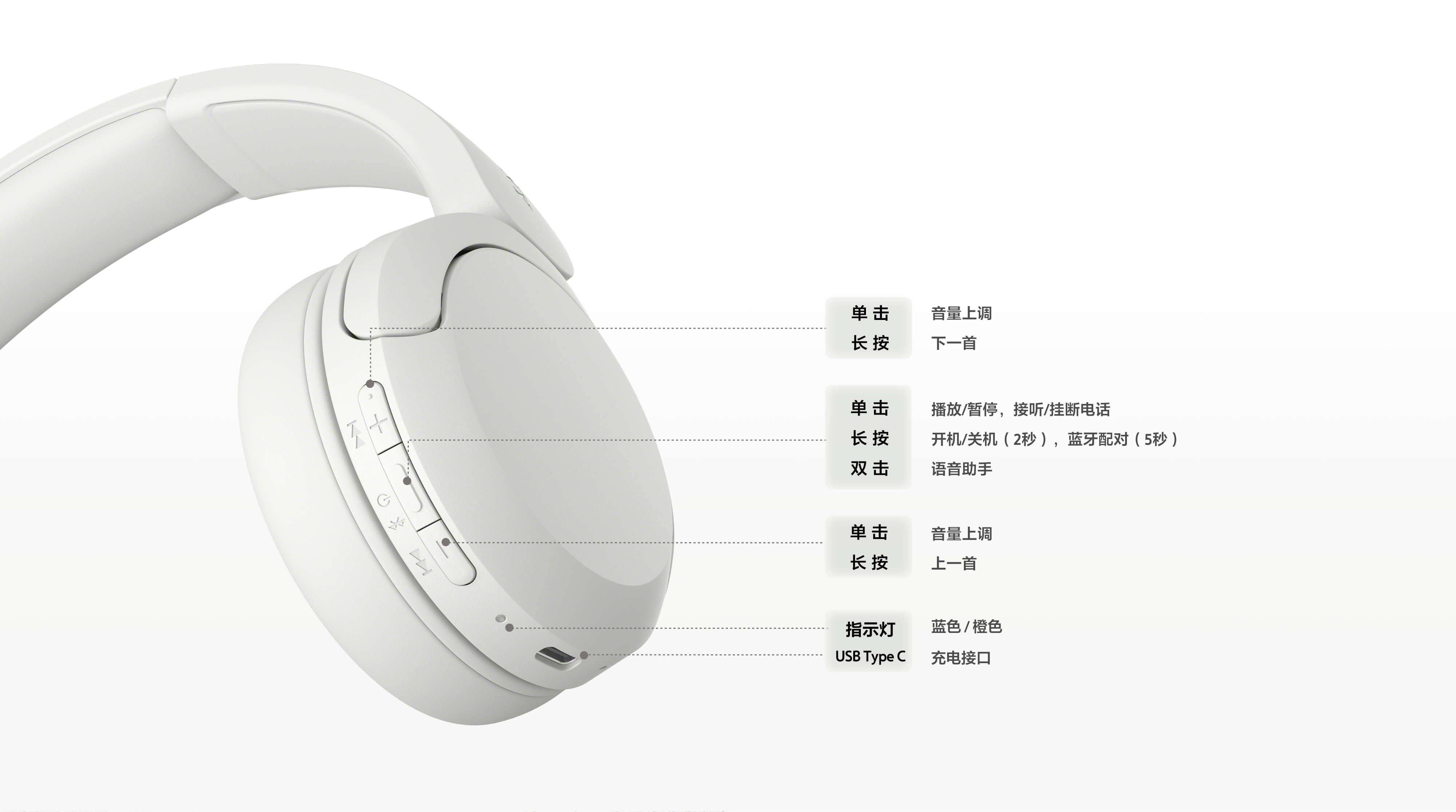 WH-CH530 轻巧舒适头戴耳机