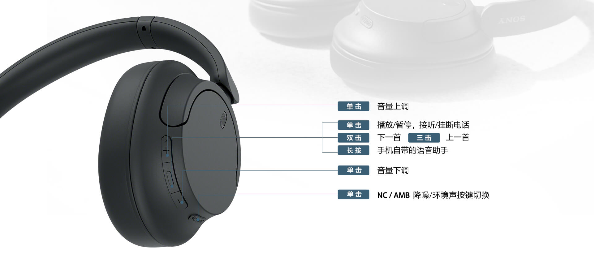 WH-CH720N头戴式降噪蓝牙耳机