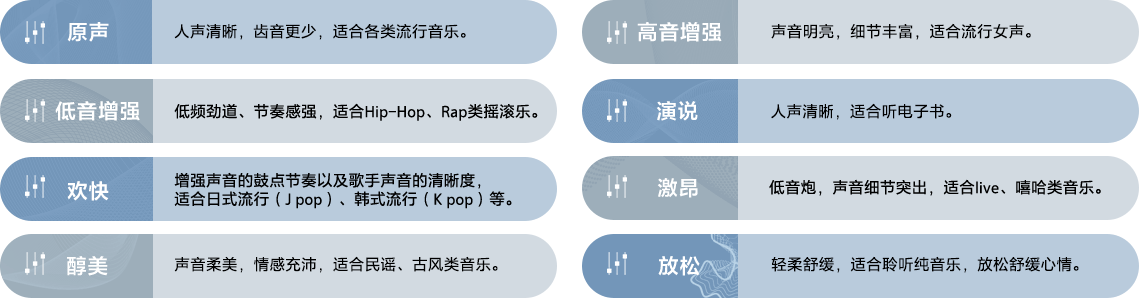 “WH-CH520头戴式蓝牙耳机“