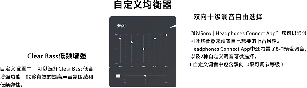 “WH-CH520头戴式蓝牙耳机“