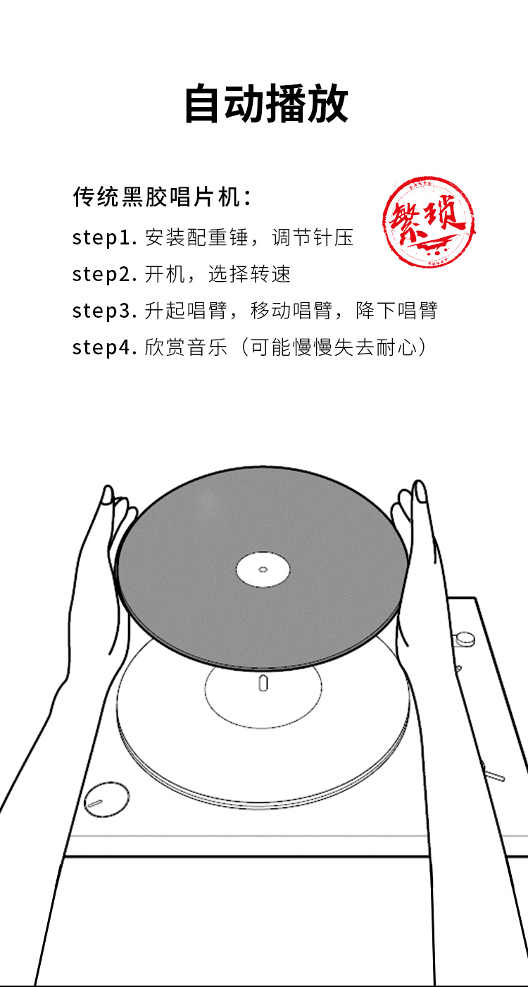 自动播放