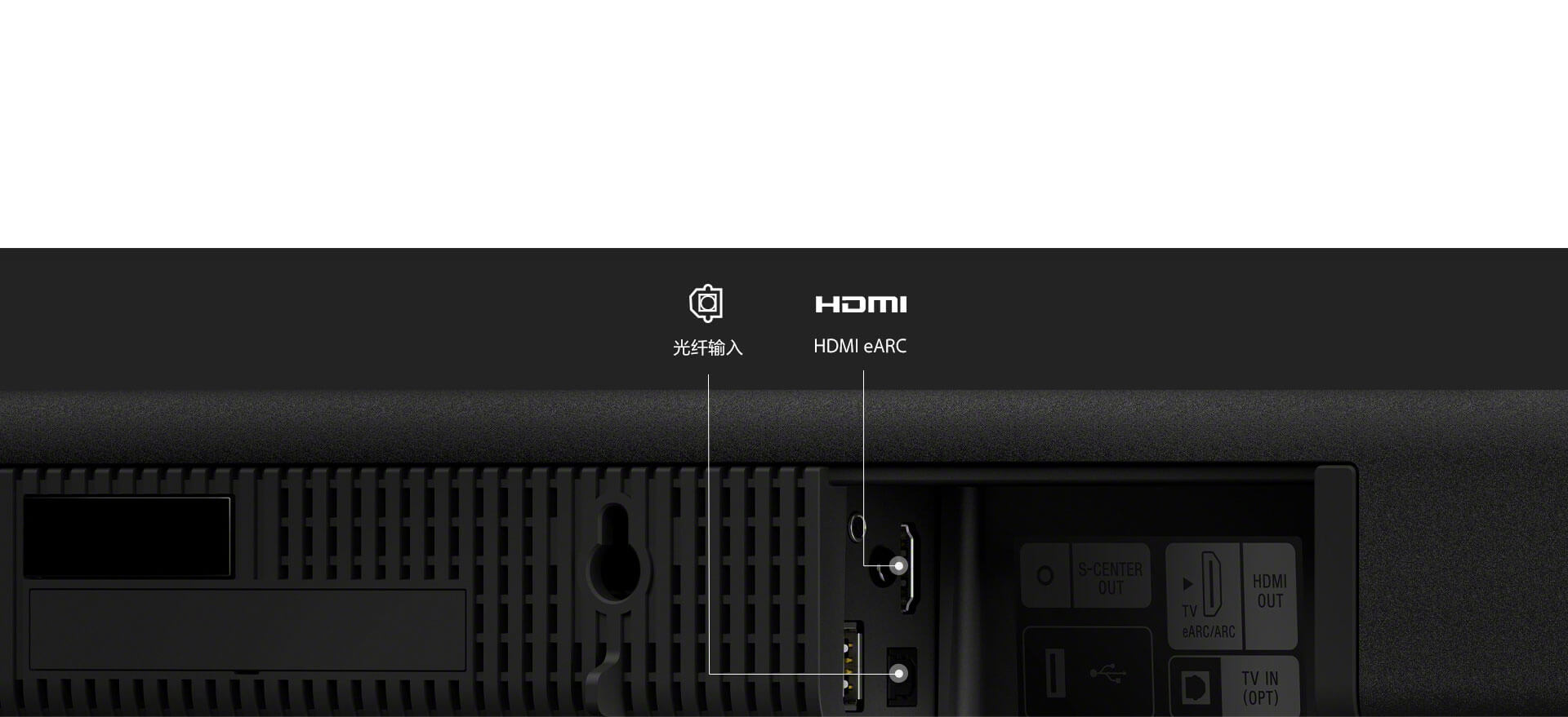 HT-A3000 高端全景声回音壁