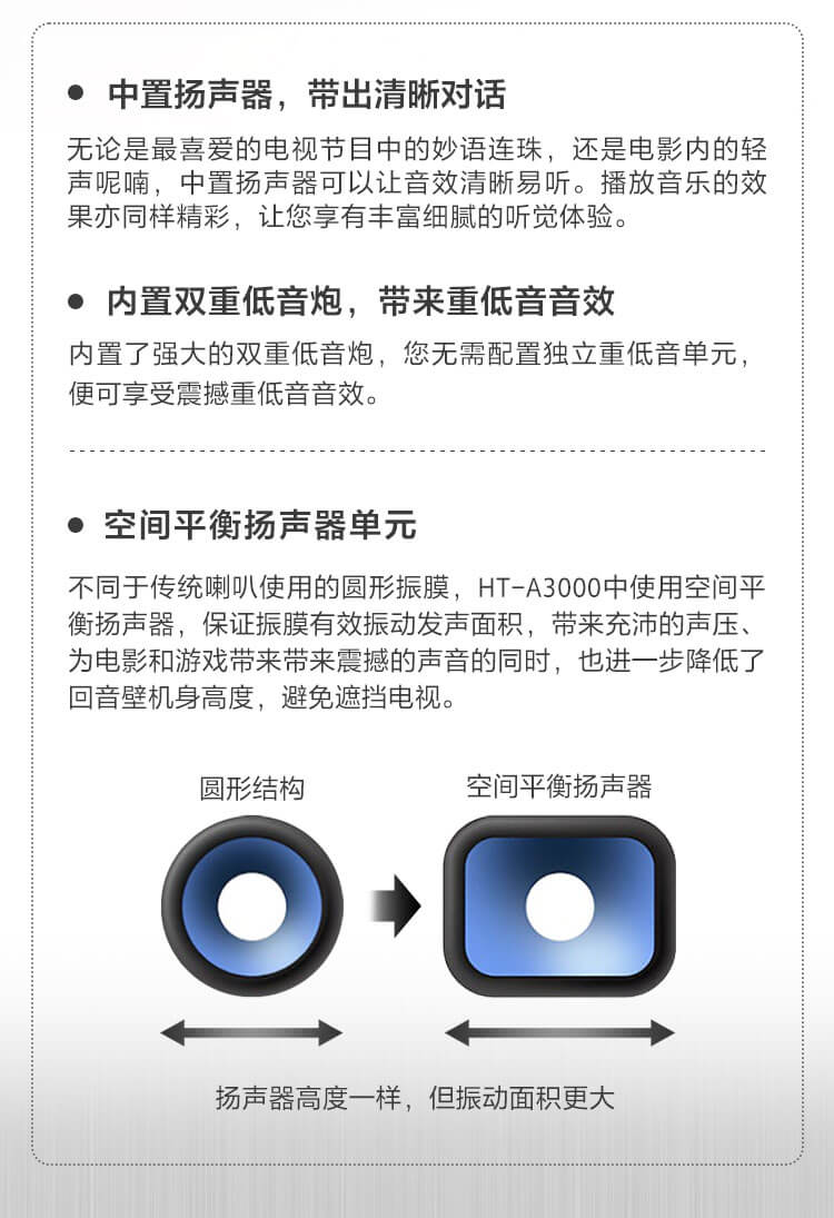 HT-A3000 高端全景声回音壁