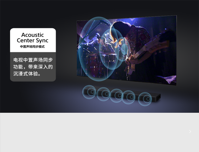 HT-A3000 高端全景声回音壁