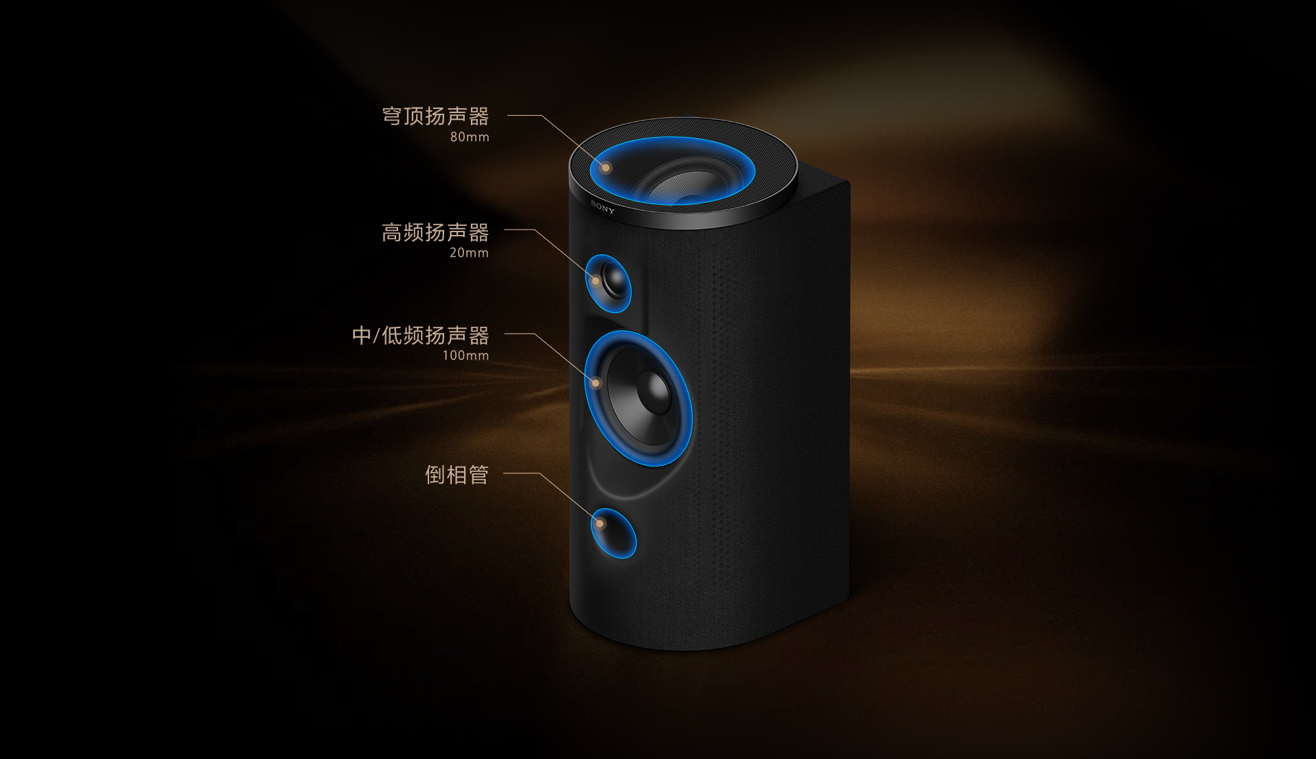索尼家庭影院Trio