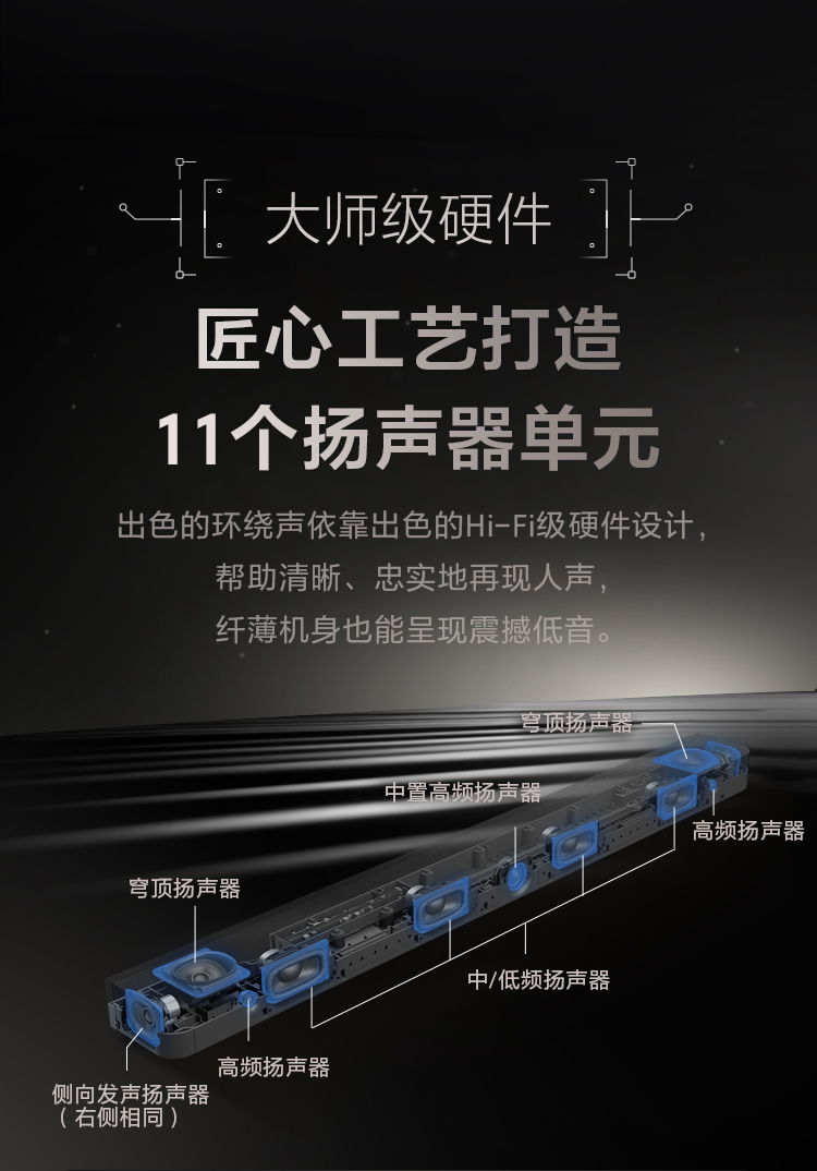 HT-A8000索尼家庭影院