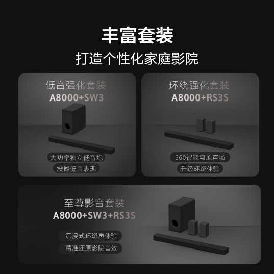 HT-A8000 索尼回音壁 支持360智能穹顶声场2.0 - 产品图