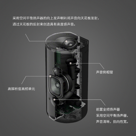 索尼(Sony)HT-A9 家庭影音系统家庭影音系统(HT-A9)_3