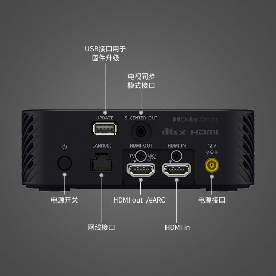 索尼(Sony)HT-A9 家庭影音系统家庭影音系统(HT-A9)_4