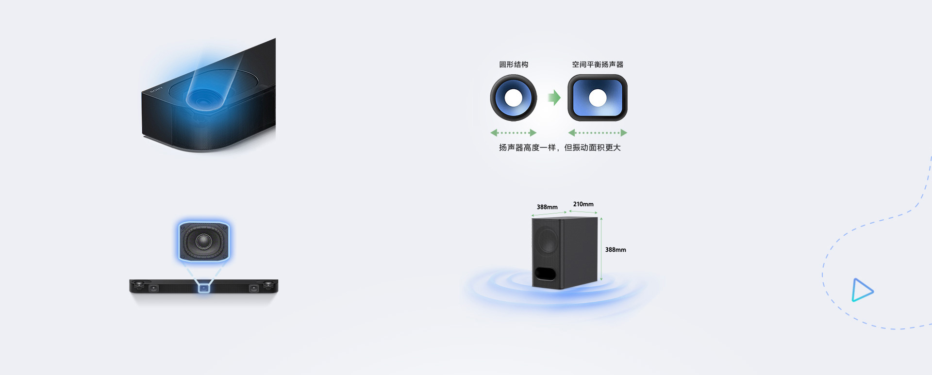 索尼回音壁B600