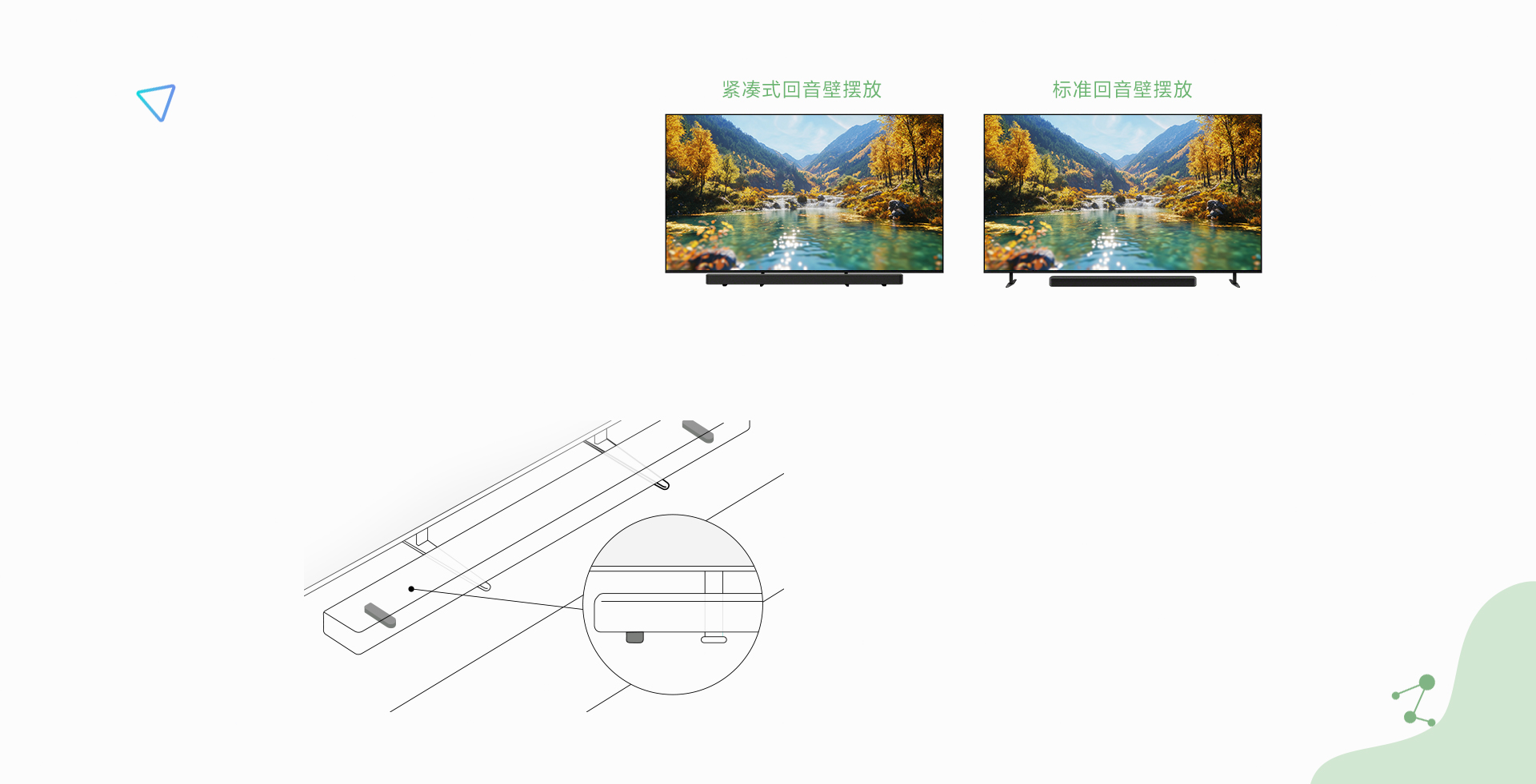 索尼回音壁B600