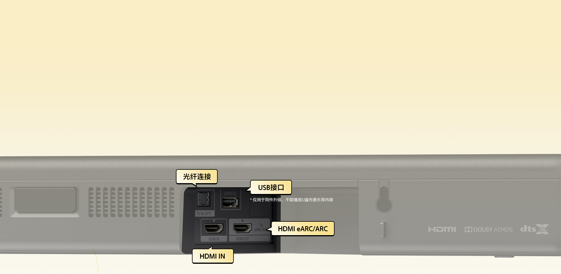 G700回音壁