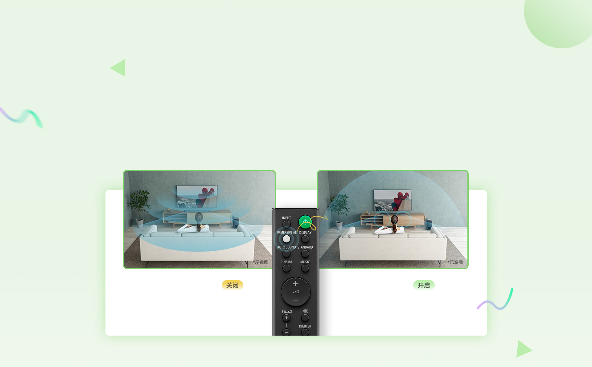 G700回音壁