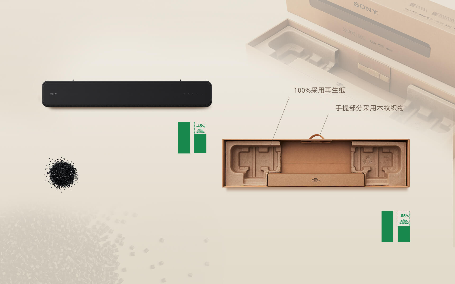 HT-S2000 3.1声道杜比全景声精巧型回音壁