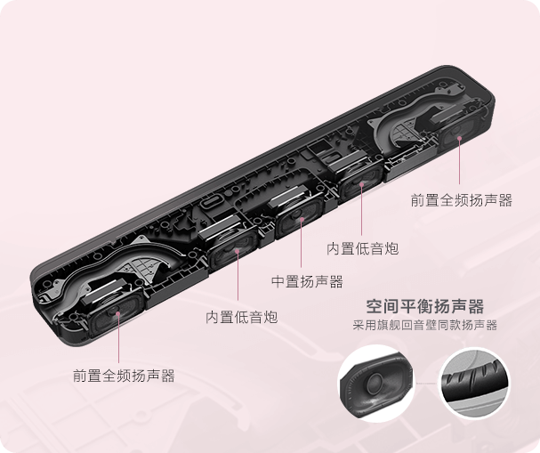 HT-S2000 3.1声道杜比全景声精巧型回音壁