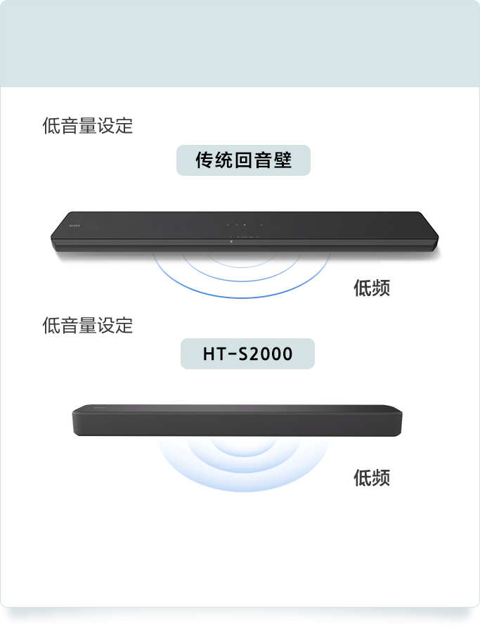 HT-S2000 3.1声道杜比全景声精巧型回音壁