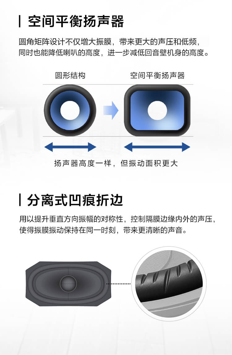 HT-S400 2.1声道家庭影音系统